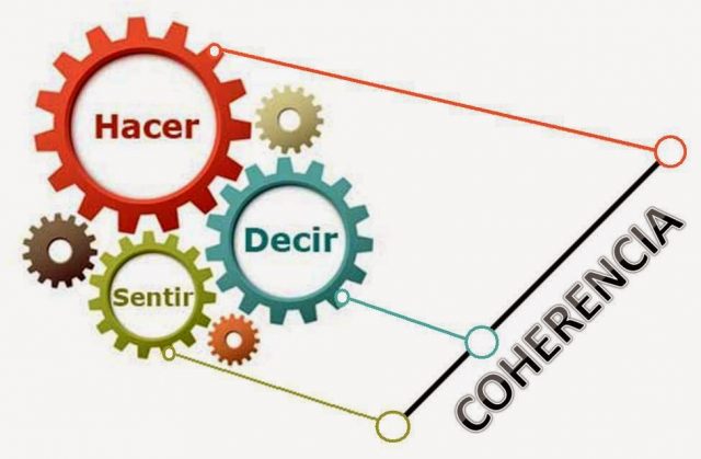 Coherencia: Vivir en total armonía con nosotros mismos